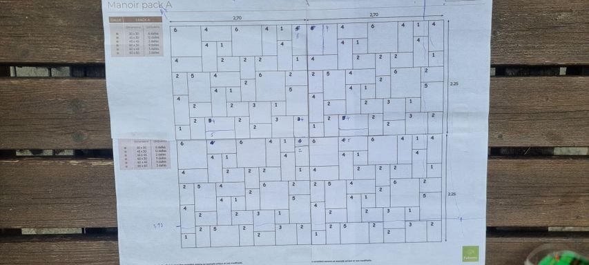 Plan avant pose des dalles